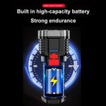 Load image into Gallery viewer, Novo Rechargeable LED Flashlight (5 Core Lights)