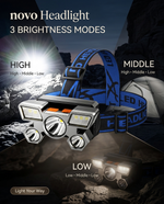 Load image into Gallery viewer, novo Rechargeable Portable Headlight