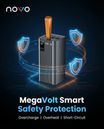 Load image into Gallery viewer, novo MegaVolt 50000mAh 22.5W Power Bank