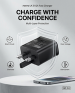 Load image into Gallery viewer, novo UK 5V2A Fast Charger