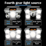 Load image into Gallery viewer, Novo Rechargeable Portable Headlight