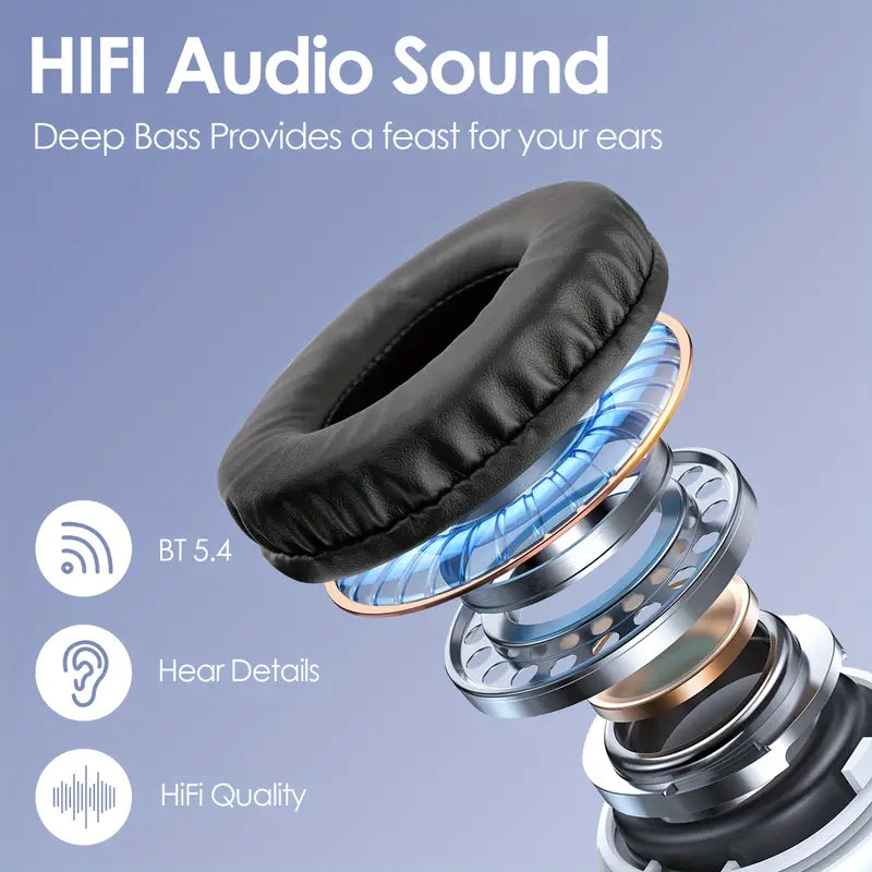 Siindoo Over Ear HiFi Stereo Wireless Headphones