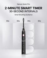 Load image into Gallery viewer, Denvio Sonic Pro Electric Toothbrush
