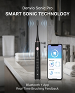 Load image into Gallery viewer, Denvio Sonic Pro Electric Toothbrush