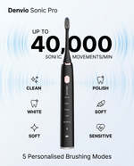 Load image into Gallery viewer, Denvio Sonic Pro Electric Toothbrush