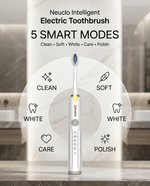 Load image into Gallery viewer, Neuclo Intelligent Electric Toothbrush