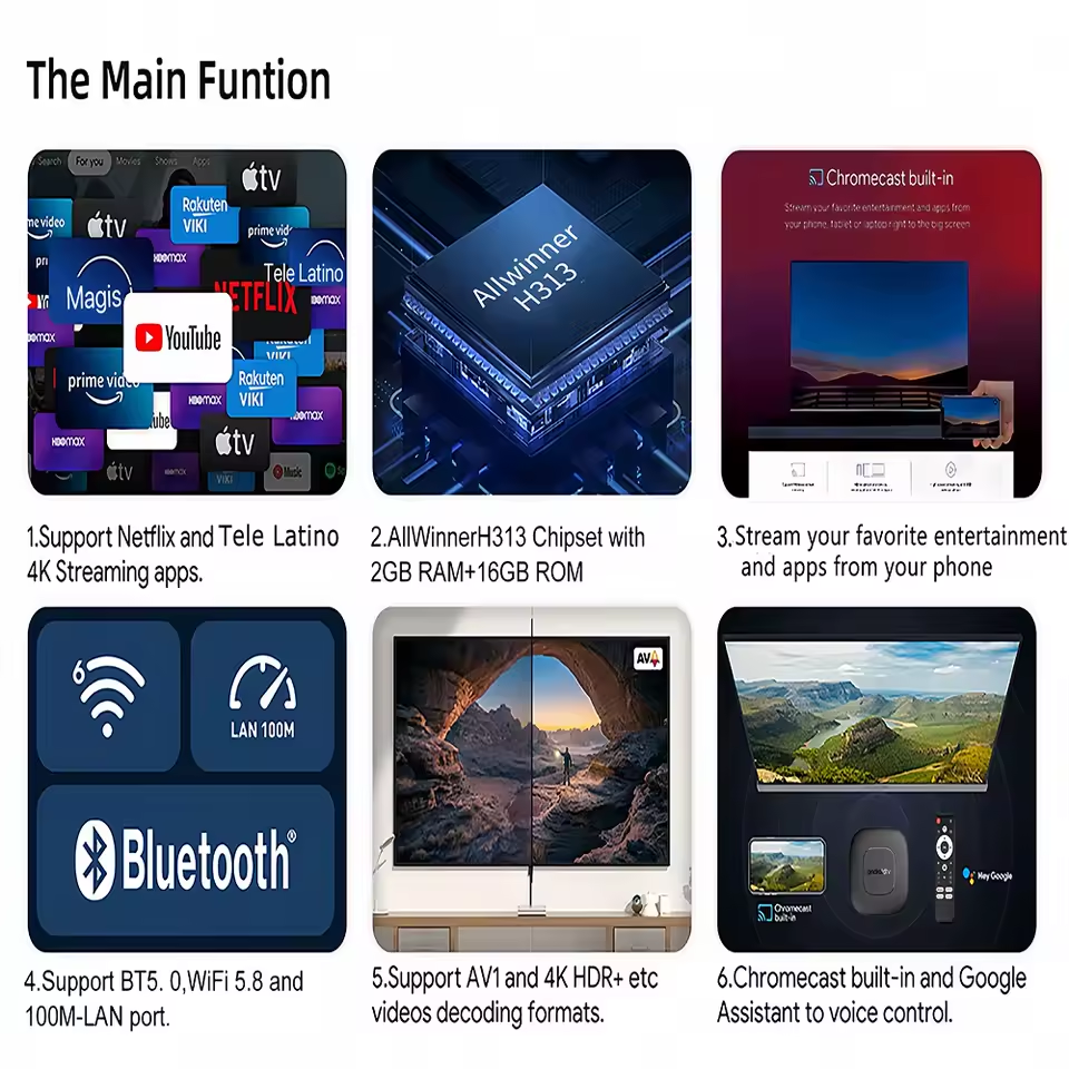 Neuclo TI Deluxe Edition Android TV Box 2GB + 16GB