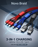 Load image into Gallery viewer, Novo Braid USB Multi 3 in 1 Fast Charging Data USB Cable