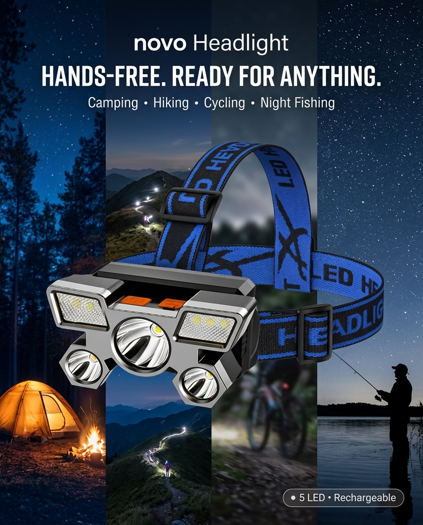 novo Rechargeable Portable Headlight