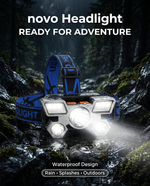 Load image into Gallery viewer, novo Rechargeable Portable Headlight