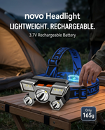 Load image into Gallery viewer, novo Rechargeable Portable Headlight