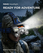 Load image into Gallery viewer, novo Rechargeable Portable Headlight