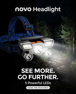 Load image into Gallery viewer, novo Rechargeable Portable Headlight
