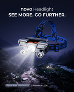 Load image into Gallery viewer, novo Rechargeable Portable Headlight