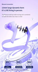 Load image into Gallery viewer, novo LucidPod2 True Wireless Earbuds