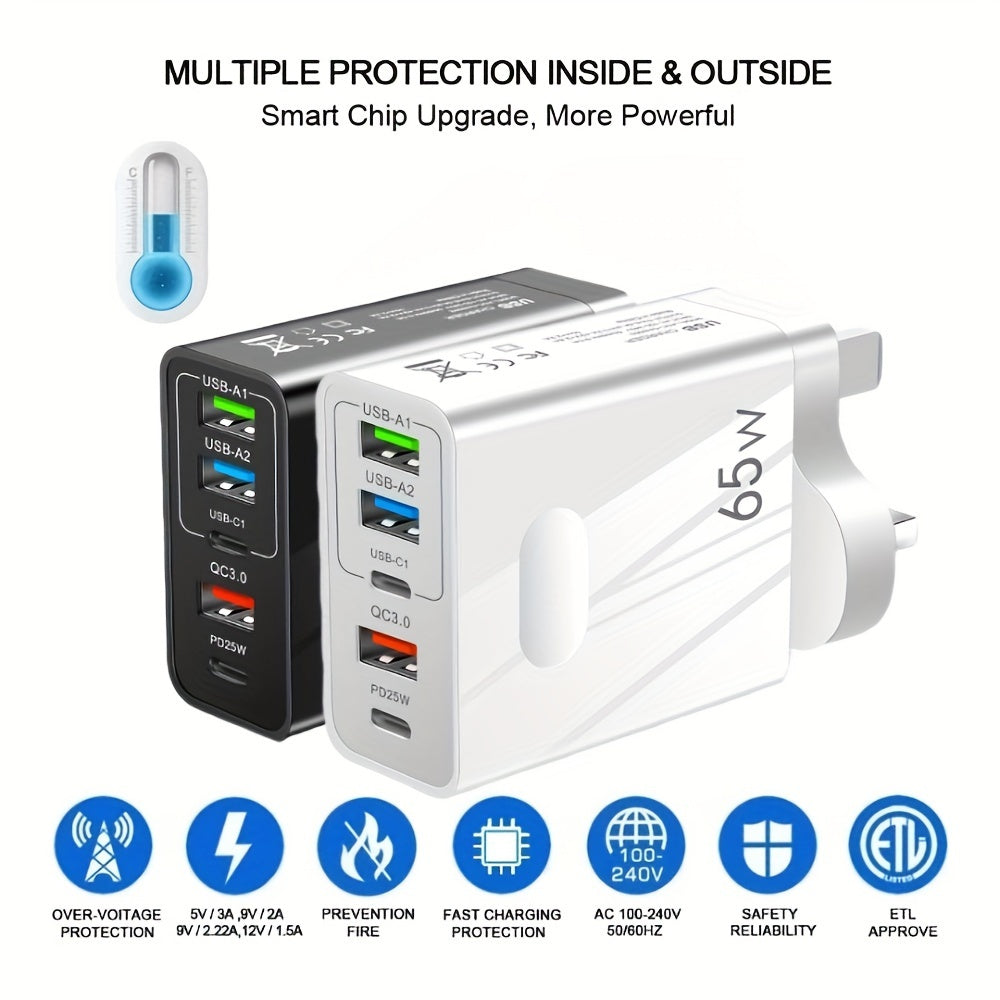 novo 65W PD Multiport Fast Charger
