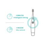 Load image into Gallery viewer, Denvio Sonic Cute Kids Electric Toothbrush