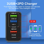 Load image into Gallery viewer, novo 65W PD Multiport Fast Charger