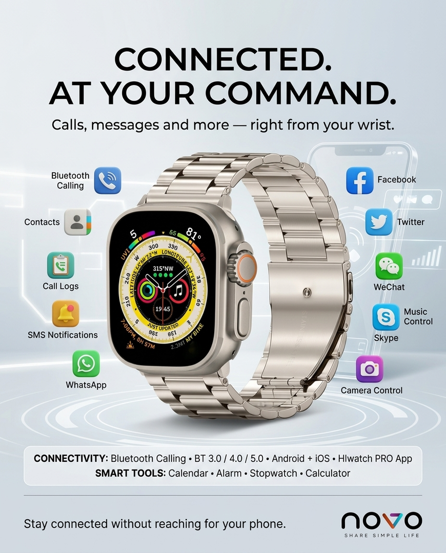 novo NexusNode Smartwatch