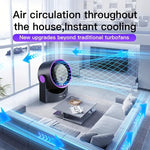 Load image into Gallery viewer, novo Turbo Circulation Fan