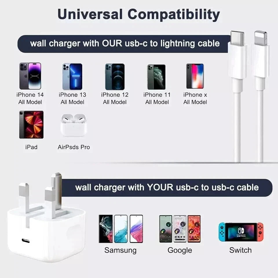 novo 20W USB-C Power Adapter